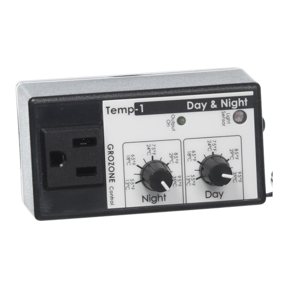 Grozone Control TP1 User Manual