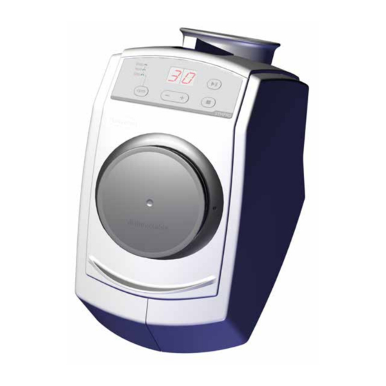 Renfert SYMPRO Manual