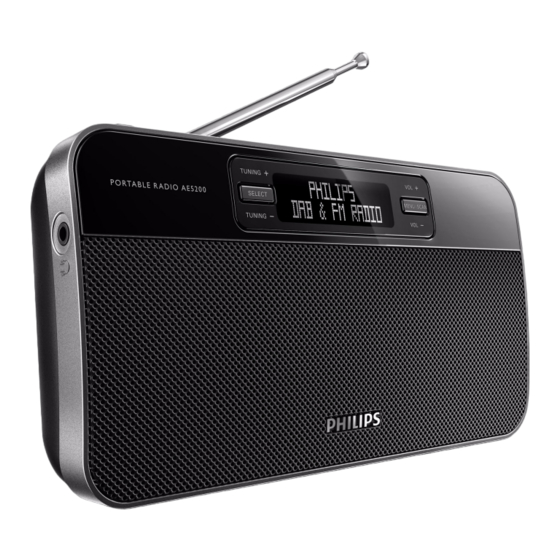 Philips AE5200/05 Quick Manual