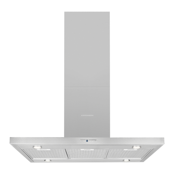 Kuppersberg DUDL 4 LX Technical Passport