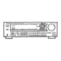 Pioneer VSX-4400 Service Manual