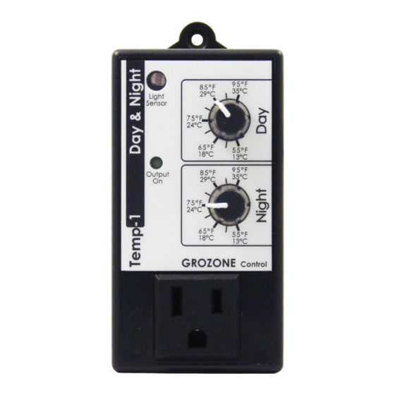 Grozone Control TP1 User Manual