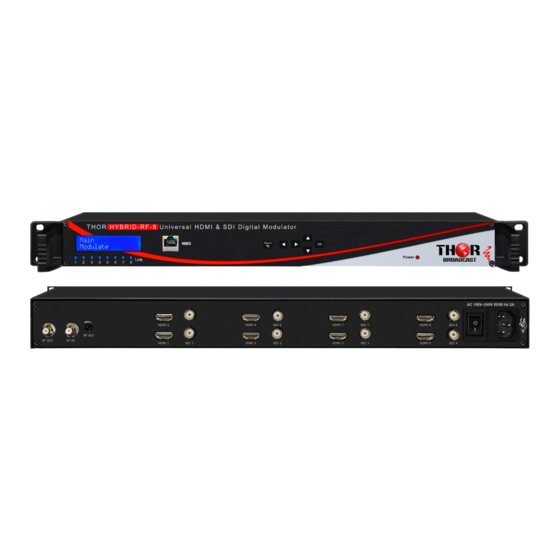 Thor Broadcast H-HYBRID-RF-8 User Manual