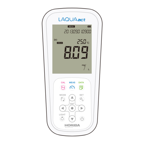 horiba LAQUAact OM-71 Quick Manual