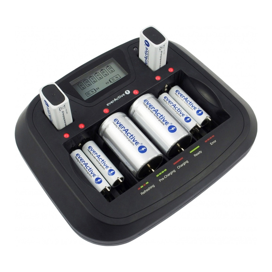 everActive NC 900U User Manual