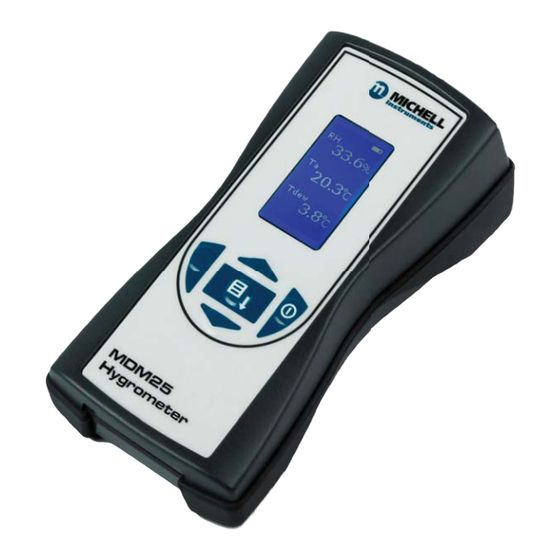 Michell Instruments MDM25 User Manual
