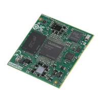 Advantech AOM-DK2721 User Manual