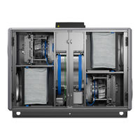 Swegon GOLD Function Manual