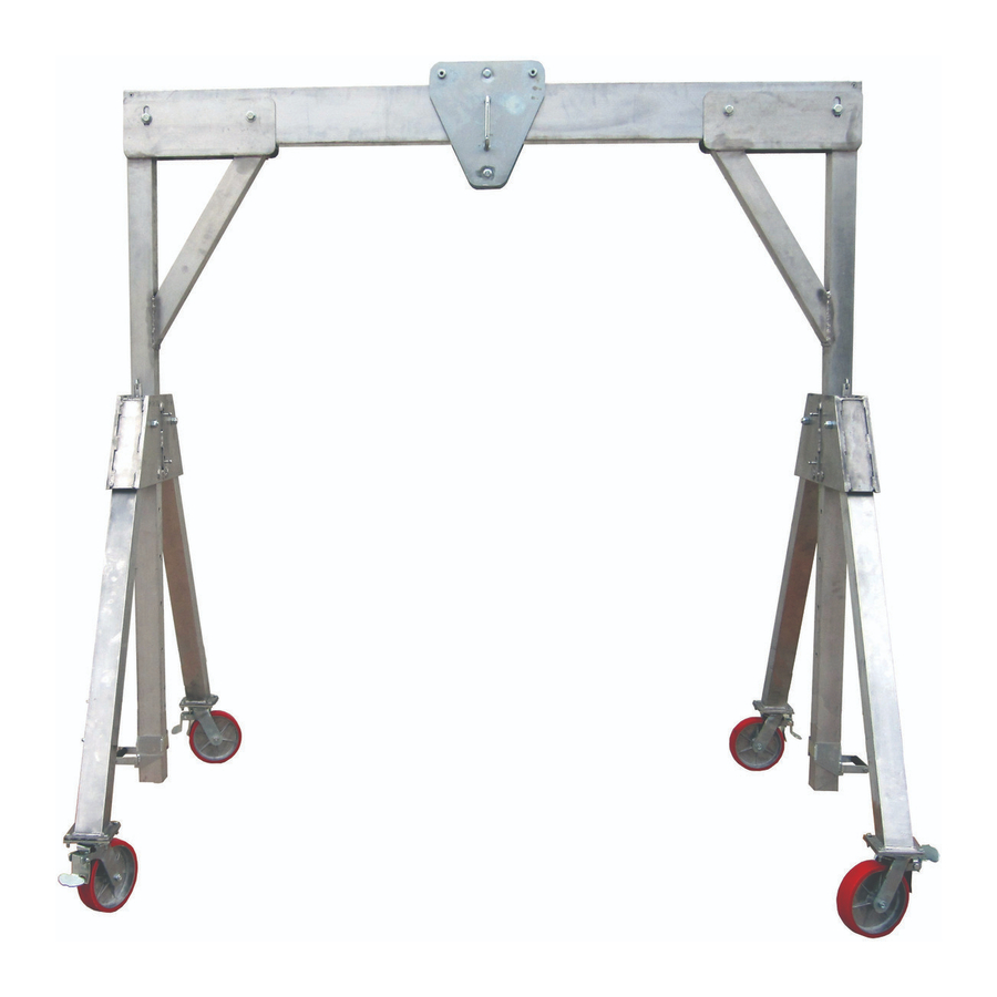 Southwire Sumner GH2T Quick Start Manual