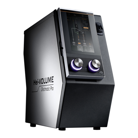 Heidolph Hei-VOLUME Distimatic Pro Operating Instructions Manual