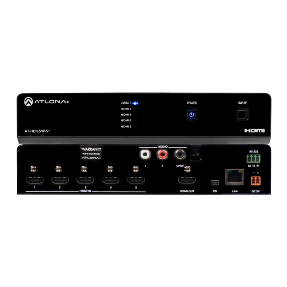 Panduit Atlona AT-HDR-SW-51 Installation Manual
