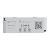 Bosch IDS Gateway Troubleshooting Manual