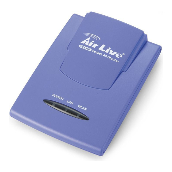 Air Live WL-5480PAP User Manual