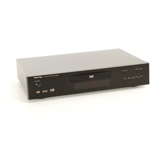 Rotel DVD PLAYER RDV-995 Owner's Manual
