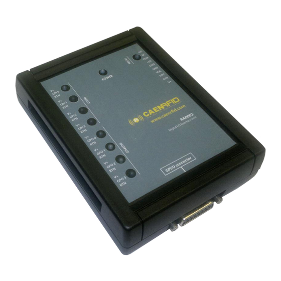 Caen RFID RA0002 Manuals