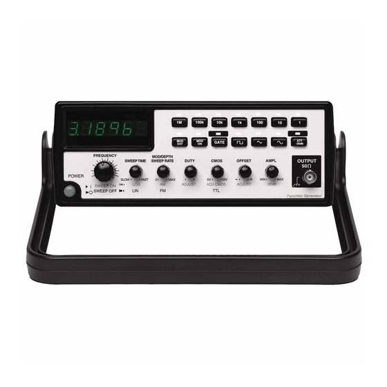 WAVETEK METERMAN FG2C OPERATOR'S MANUAL Pdf Download ManualsLib