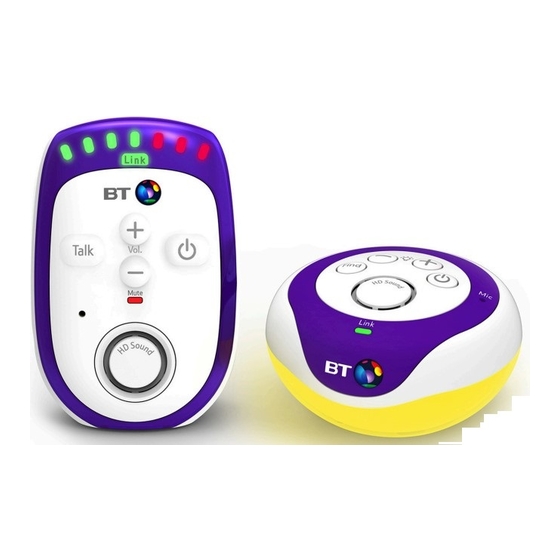 Bt baby monitor sales pacifier