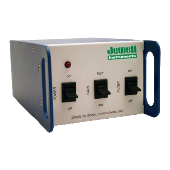 JEWELL 781 User Manual