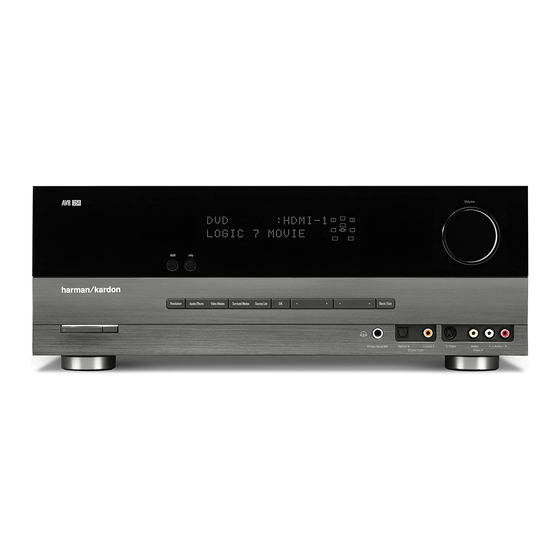 Harman Kardon AVR354 Service Manual