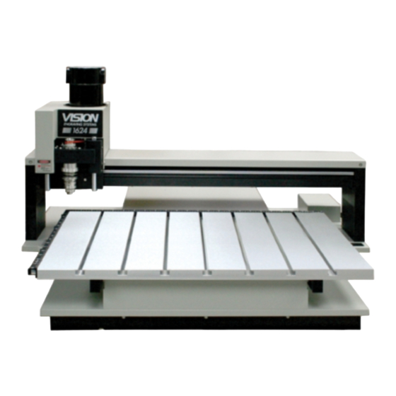 Vision 16 Series User Manual