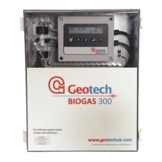 Geotech Biogas 300 Fixed System Analyser Manuals