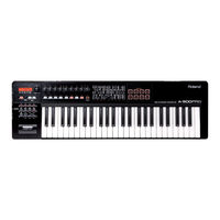 Roland cakewalk A-800PRO Owner's Manual