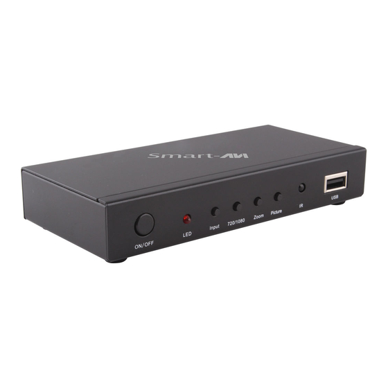 SMART-AVI V2V-MPC Quick Start Manual