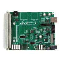 Silicon Laboratories C8051F912 User Manual