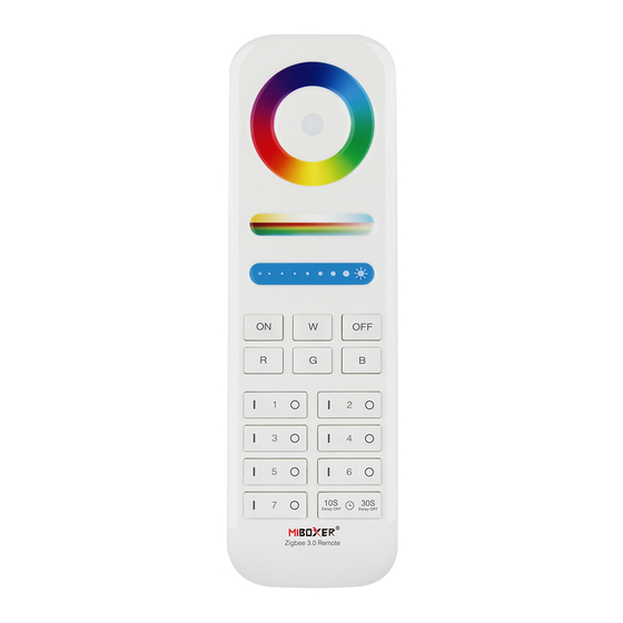 Miboxer Mi-Light FUT089Z Manual