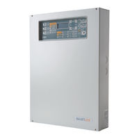 INIM Electronics SmartLine036-4 Installation And Programming Manual