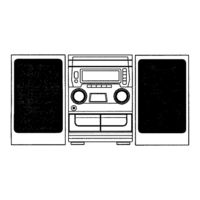 Aiwa SX-NS552 Manuals | ManualsLib