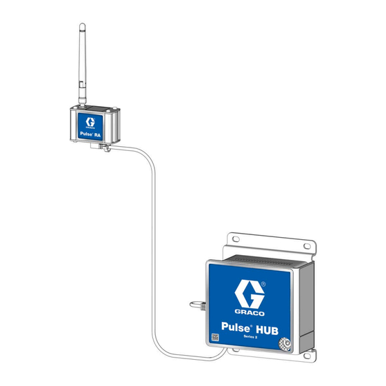 Graco Pulse 2 Series Instructions Manual