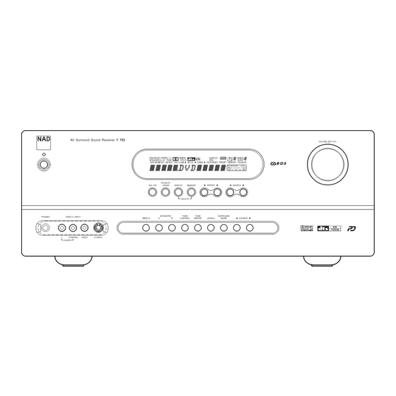 NAD T753 - ADDENDUM Owner's Manual Addendum