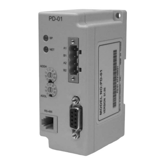 Delta PD-01 User Manual