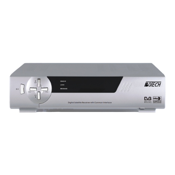 Botech CA9500IR User Manual