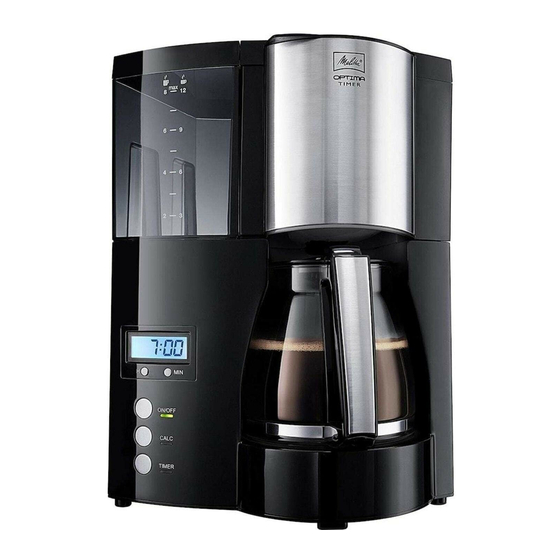 Melitta optima Operating Instructions Manual