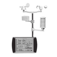 Clas Ohlson WH-1080 User Manual