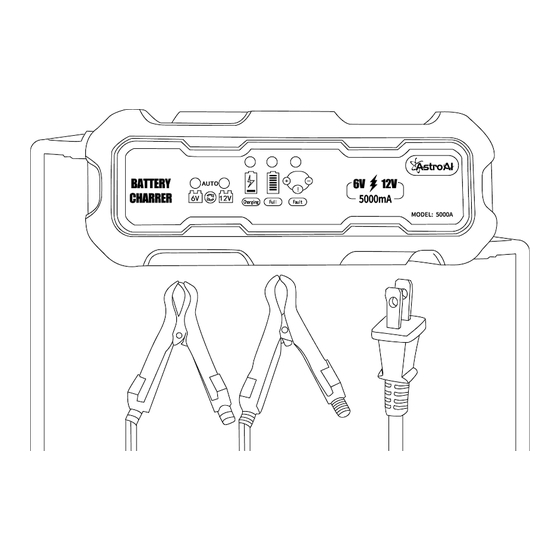 AstroAI 5000A Manual