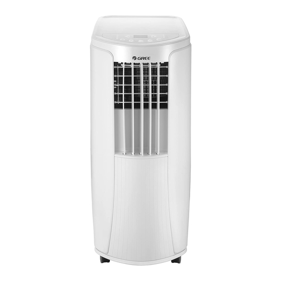 Gree GPC12AL-K5NNA3A Service Manual