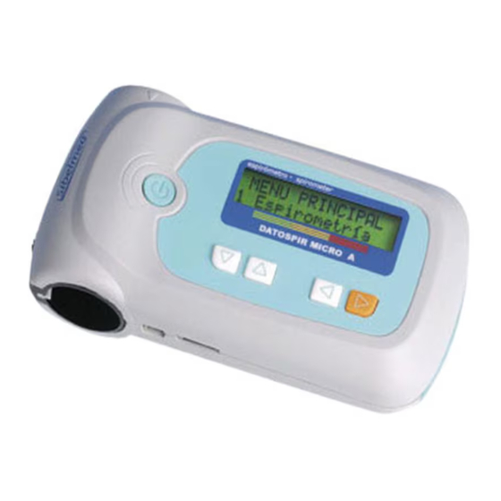 Sibelmed DATOSPIR MICRO A User Manual
