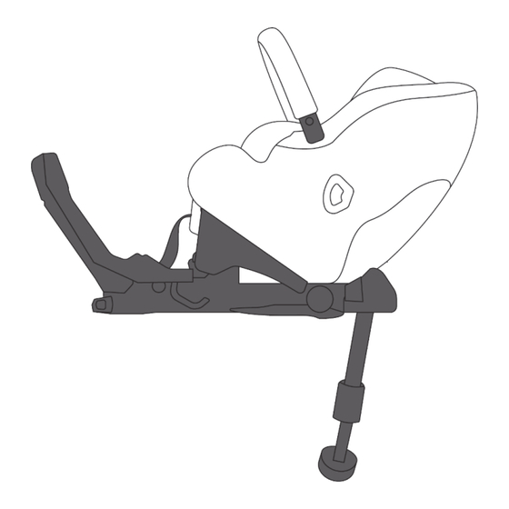 Klippan CarGO Manual