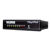 Raymar DSP9612 User Manual