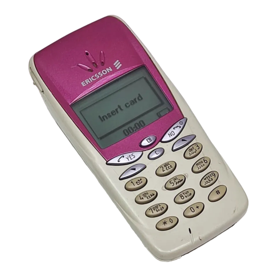 Sony Ericsson T66 Troubleshooting Manual