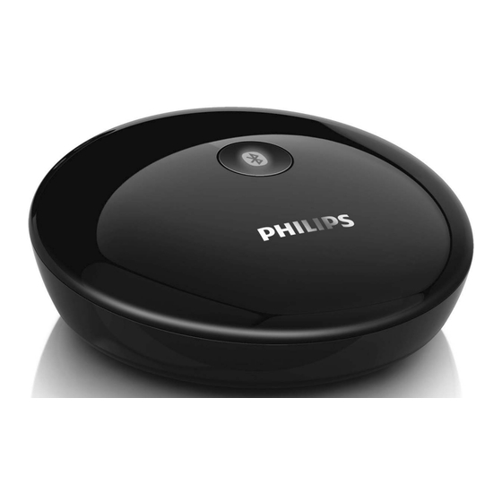 Philips AEA2000/05 User Manual