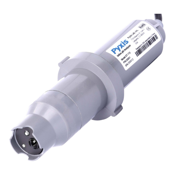 Pyxis ST-71 Series Quick Start Manual