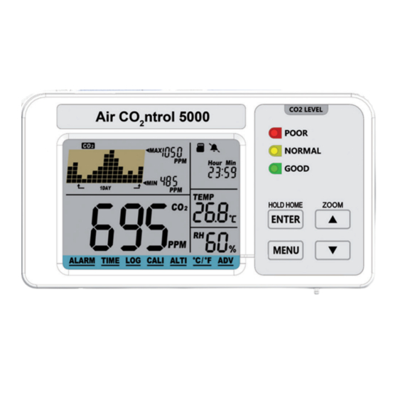 Dostmann Air CO2ntrol 5000 Operating	 Instruction