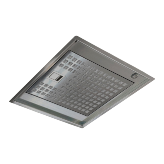 Pando GRM FCRL-AE Manuals