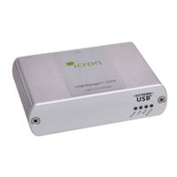 Icron USB Ranger 2244 User Manual