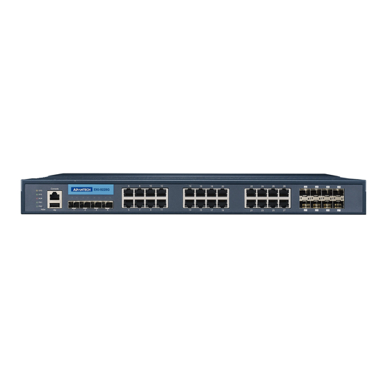 Advantech EKI-9228G-8CMI User Manual