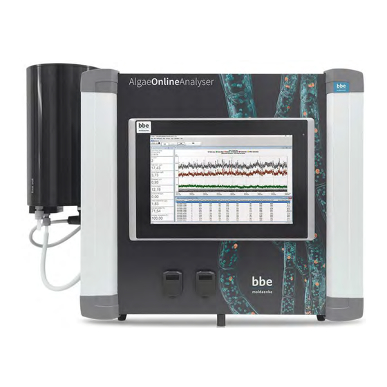 BBE AlgaeOnlineAnalyser II User Manual
